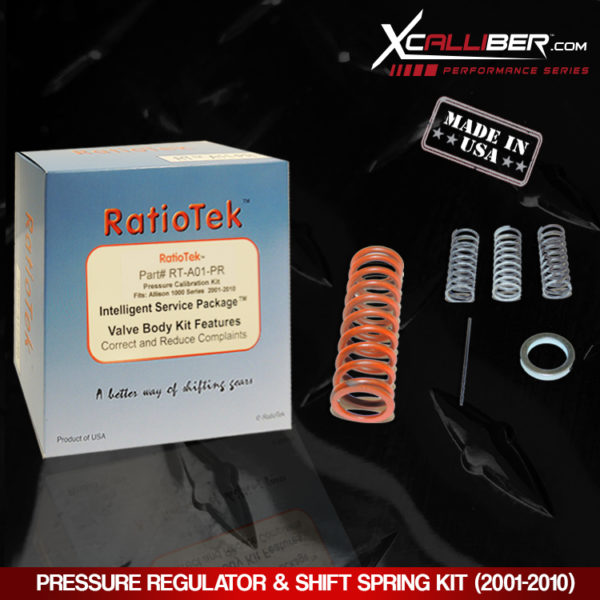 PRK-X